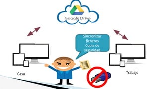 Sincronizar
ficheros
Copia de
seguridad
Casa Trabajo
 