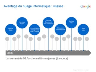 – Radicati GroupGouffre financierCoût d'opportunitéLes prestataires de services informatiques consacrent 80% de leur budget aux tâches de maintenance. 