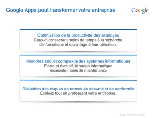 Avantage du nuage informatique : innovation stimulée par le consommateurGoogle - Confidentiel et exclusif