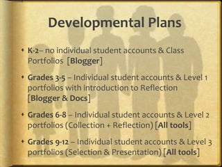 Developmental Plans
 K-2– no individual student accounts & Class
  Portfolios [Blogger]
 Grades 3-5 – Individual student accounts & Level 1
  portfolios with introduction to Reflection
  [Blogger & Docs]
 Grades 6-8 – Individual student accounts & Level 2
  portfolios (Collection + Reflection) [All tools]
 Grades 9-12 – Individual student accounts & Level 3
  portfolios (Selection & Presentation) [All tools]
 
