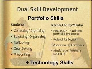 Dual Skill Development
            Portfolio Skills
Students                   Teacher/Faculty/Mentor
 Collecting/ Digitizing    Pedagogy – Facilitate
                             portfolio processes
 Selecting/ Organizing
                            Role of Reflection
 Reflecting
                            Assessment/ Feedback
 Goal-Setting
                            Model own Portfolio
 Presenting                 Learning

           + Technology Skills
 