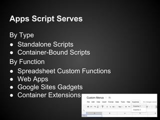 Apps Script Serves
By Type
● Standalone Scripts
● Container-Bound Scripts
By Function
● Spreadsheet Custom Functions
● Web Apps
● Google Sites Gadgets
● Container Extensions

 