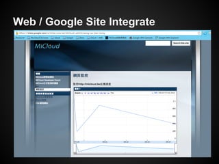 Web / Google Site Integrate

 