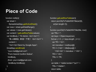 Piece of Code
function notify(){

function getLastRowTable(arr){

var sheet =

return jsonObjToTableWithTitle(arr[0],

SpreadsheetApp.getActiveSheet();

arr[arr.length-1]);

var rows = sheet.getDataRange();

}

var values = rows.getValues();

function jsonObjToTableWithTitle(title, row){

var content = getLastRowTable(values);

var TRs = '';

var htmlBody = "Hi Admin: <br/><br/>”+

var keys = Object.keys(row);

”有人填表拉，檢 查一下吧！ <br/><br/>" +

for(var j = 0 ; j < keys.length ; j++) {

content +

var TR = '<tr>';

“<br/><br/>Send by Google Apps”;

var rowvalue = row[keys[j]];

GmailApp.sendEmail(

TR += ('<td>' + title[keys[j]] +

"your-mail@gmail.com",

'</td><td>' + rowvalue + '</td>' );

"Form Submit Confirm Notice",

TR+= '</tr>';

htmlBody,

TRs += TR;

{from: your-mail@gmail.com,

}

htmlBody:htmlBody}

var table = '<table border="1px">' +

);
}

TRs +'</table>';
return table;

 