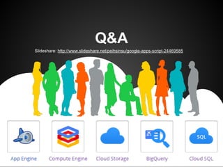 Q&A
Slideshare: http://www.slideshare.net/peihsinsu/google-apps-script-24469585

 