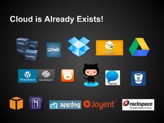 Cloud is Already Exists!

 
