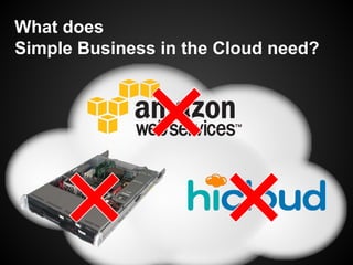 What does
Simple Business in the Cloud need?

 