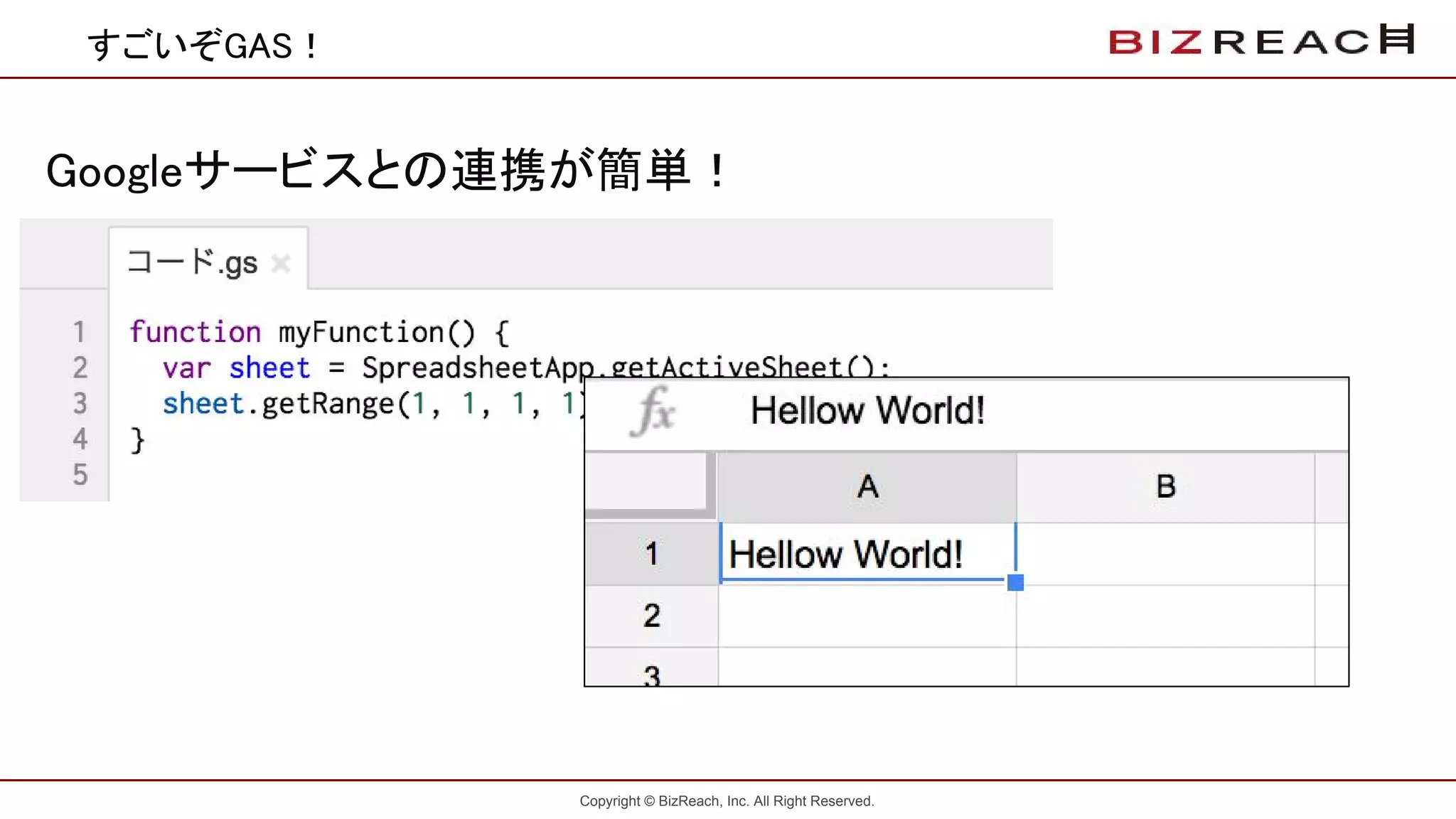 Copyright © BizReach, Inc. All Right Reserved.
すごいぞGAS！
Googleサービスとの連携が簡単！
 