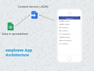 Google apps script introduction | PDF