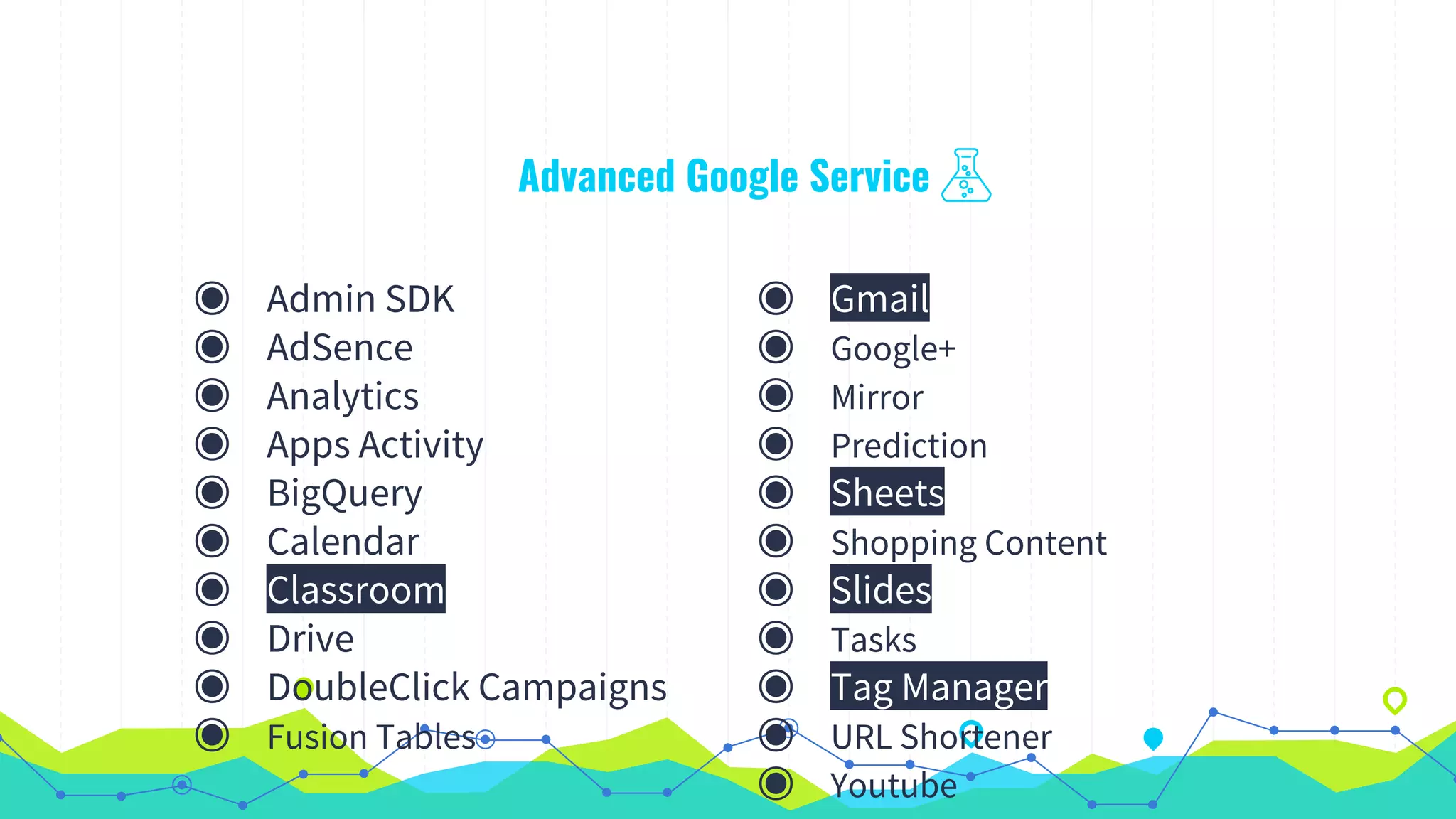 Advanced Google Service
◉ Admin SDK
◉ AdSence
◉ Analytics
◉ Apps Activity
◉ BigQuery
◉ Calendar
◉ Classroom
◉ Drive
◉ DoubleClick Campaigns
◉ Fusion Tables
◉ Gmail
◉ Google+
◉ Mirror
◉ Prediction
◉ Sheets
◉ Shopping Content
◉ Slides
◉ Tasks
◉ Tag Manager
◉ URL Shortener
◉ Youtube
 