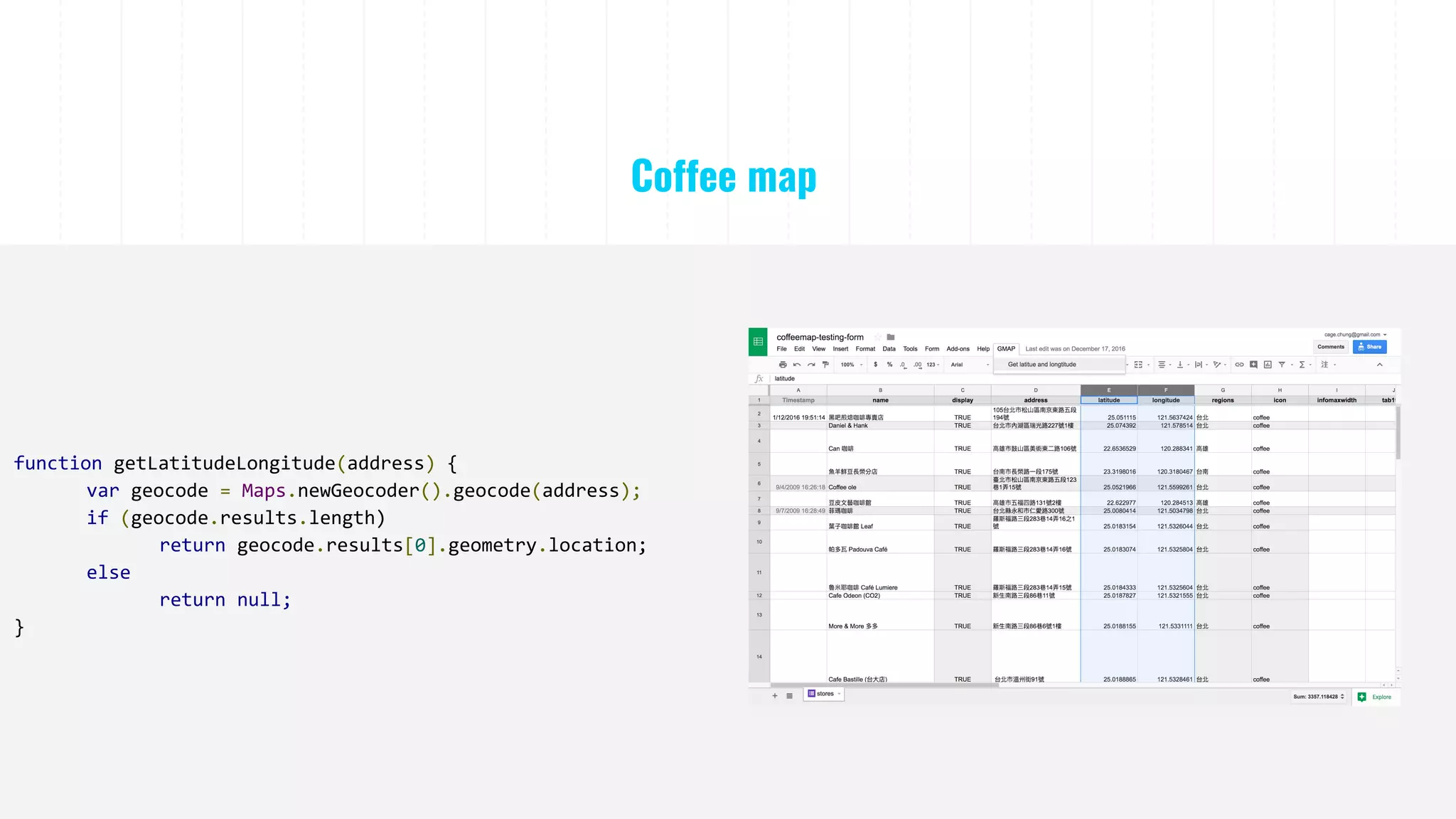 Coffee map
function getLatitudeLongitude(address) {
var geocode = Maps.newGeocoder().geocode(address);
if (geocode.results.length)
return geocode.results[0].geometry.location;
else
return null;
}
 