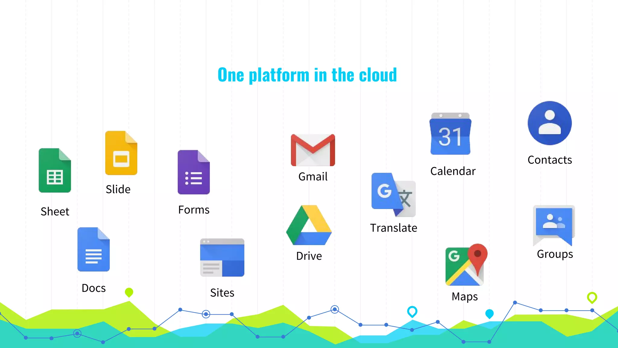 One platform in the cloud
Sheet
Docs
Slide
Forms
Sites
Drive
Gmail Calendar
Contacts
Groups
Maps
Translate
 