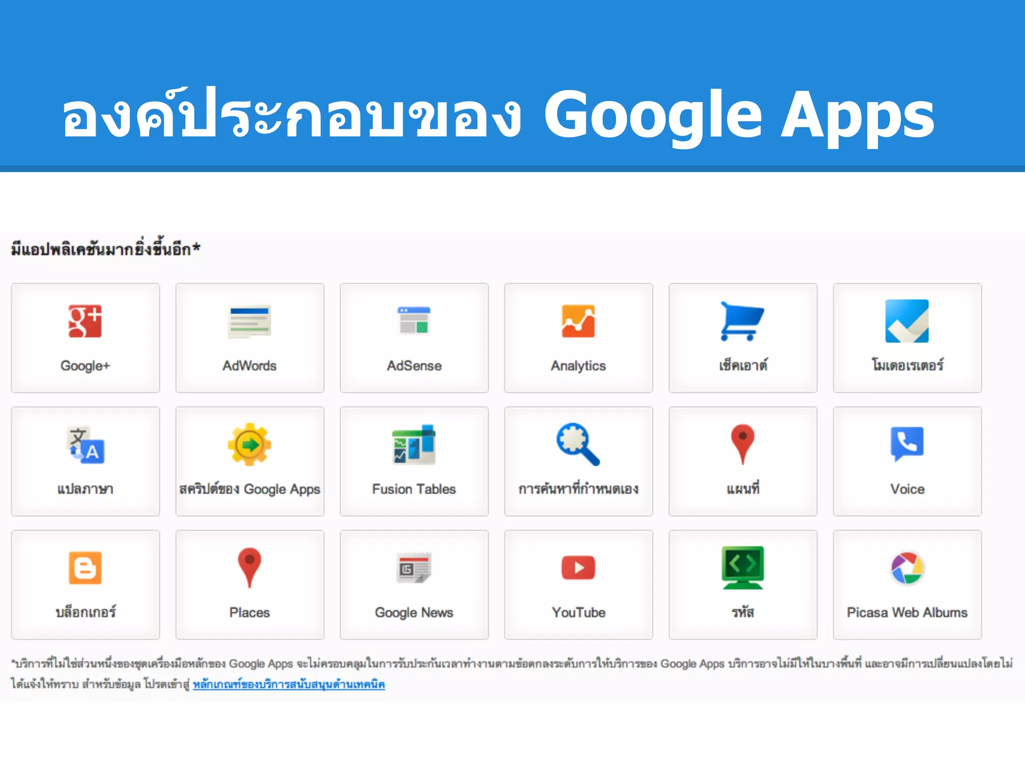 องค์ประกอบของ Google Apps
 