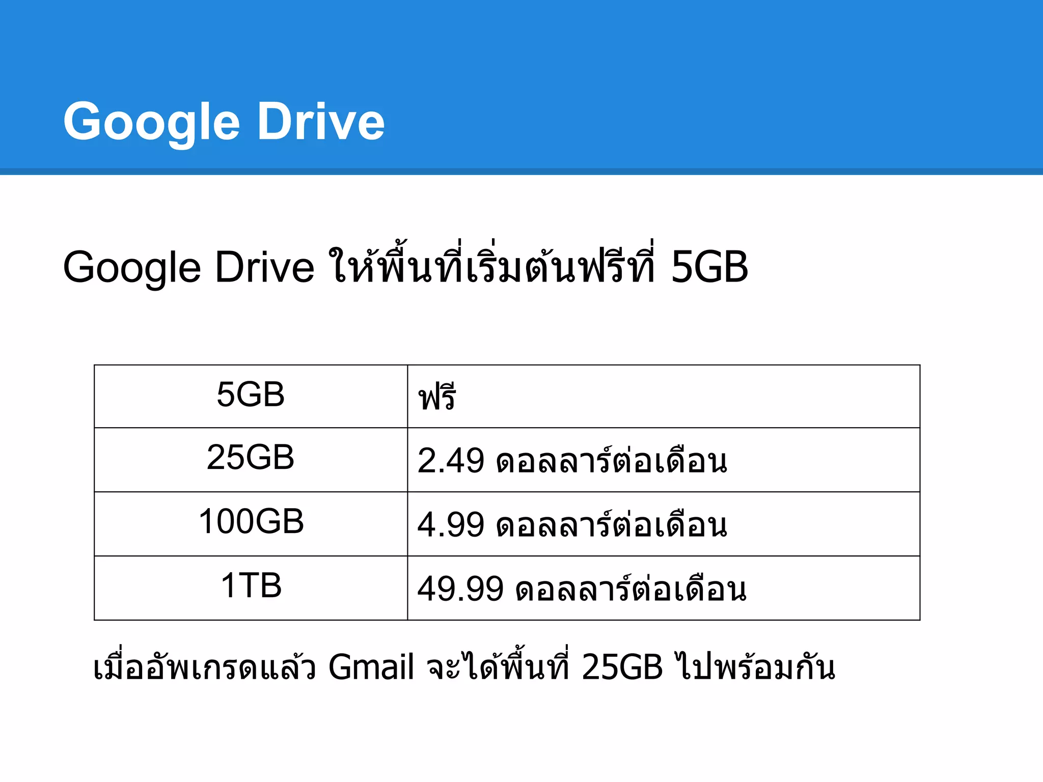 Google Drive
Google Drive ให ้พืนทีเริมต ้นฟรีที 5GB
เมืออัพเกรดแล ้ว Gmail จะได ้พืนที 25GB ไปพร ้อมกัน
5GB ฟรี
25GB 2.49 ดอลลาร์ต่อเดือน
100GB 4.99 ดอลลาร์ต่อเดือน
1TB 49.99 ดอลลาร์ต่อเดือน
 