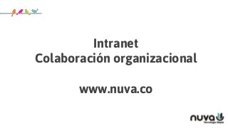 Intranet
Colaboración organizacional
www.nuva.co
 