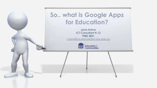 Lena Arena
ICT Consultant K-12
9582 2851
carmelina.arena@det.nsw.edu.au
So.. what is Google Apps
for Education?
 