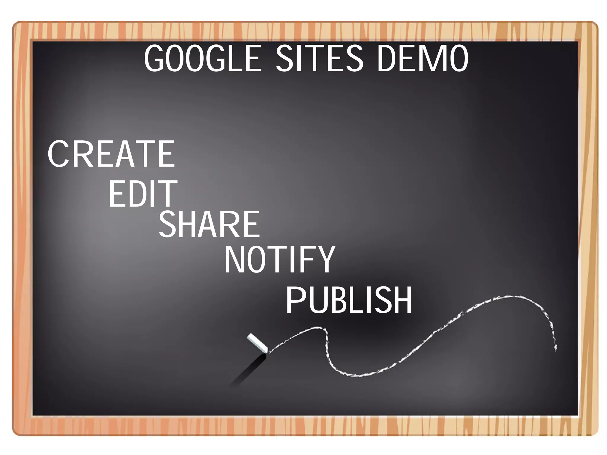 Google Sites Demo

Create
   Edit
      Share
         Notify
            Publish
 