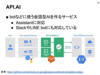 API.AI
16
■ botなどに使う会話型AIを作るサービス
● Assistantに対応
● SlackやLINE botにも対応している
参考：https://github.com/actions-on-google/apiai-webhook-template-nodejs
 