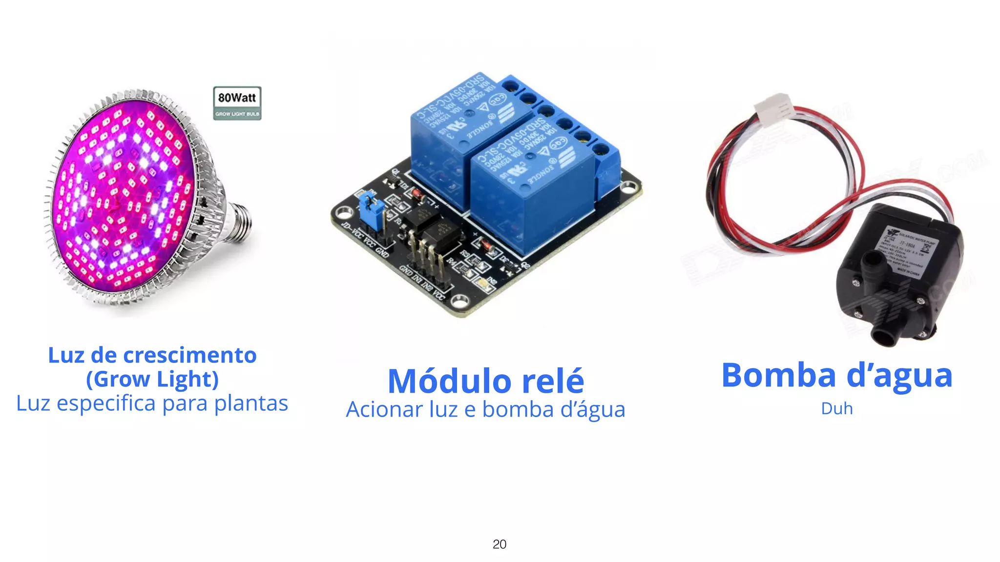 20
Bomba d’agua
Duh
Módulo relé
Acionar luz e bomba d’água
Luz de crescimento
(Grow Light) 
Luz especiﬁca para plantas
 