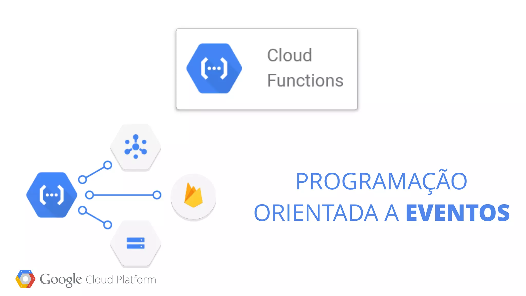 PROGRAMAÇÃO
ORIENTADA A EVENTOS
 