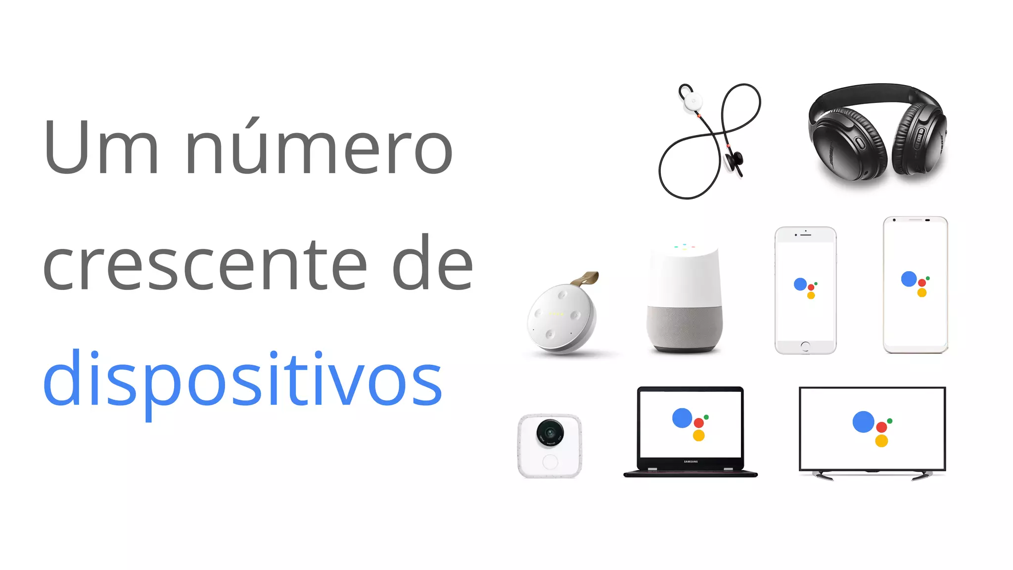 Um número
crescente de
dispositivos
 