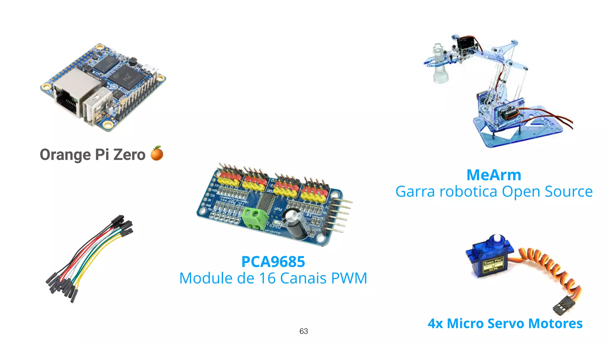 63
PCA9685
Module de 16 Canais PWM
Orange Pi Zero 🍊
4x Micro Servo Motores
MeArm
Garra robotica Open Source
 