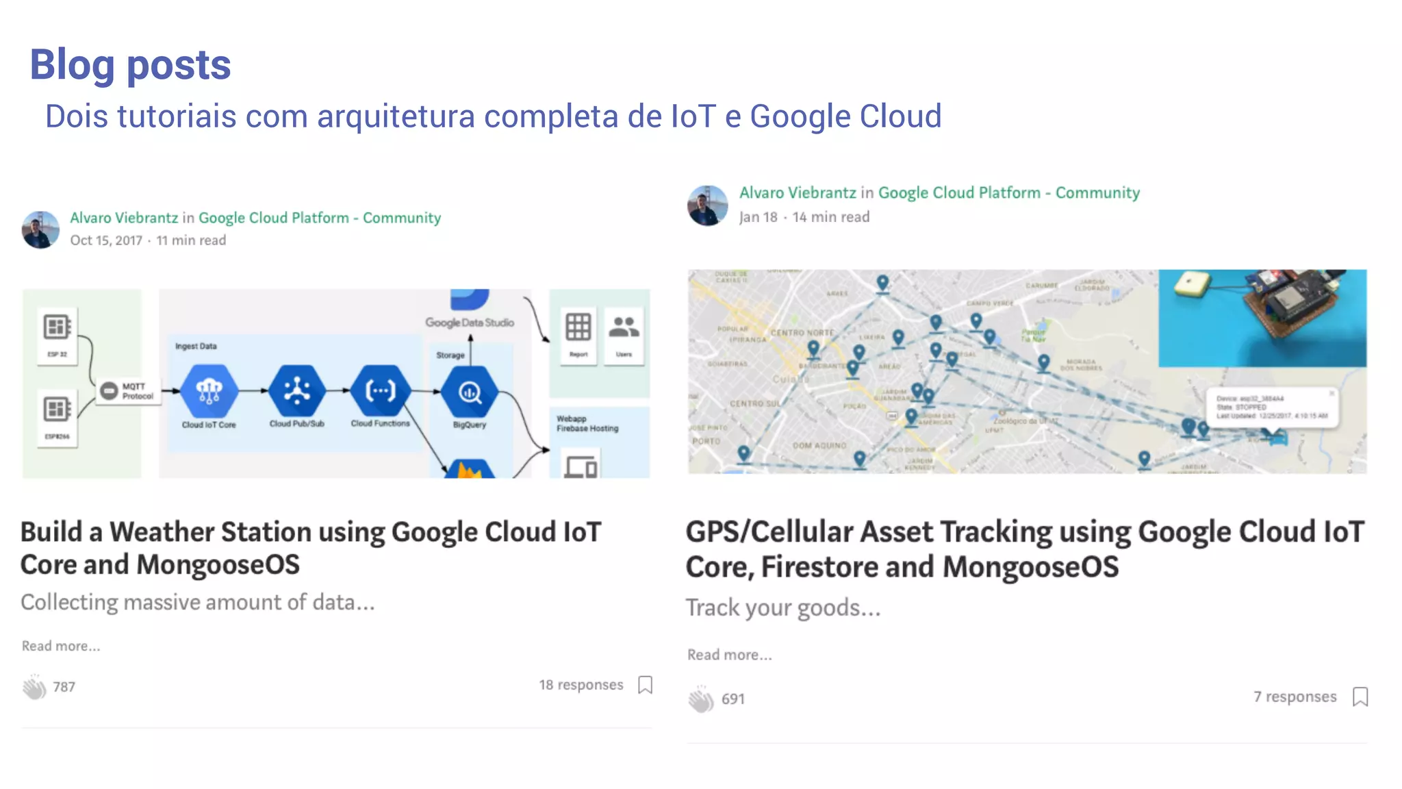 Blog posts
Dois tutoriais com arquitetura completa de IoT e Google Cloud
 