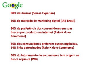 90% das buscas (Serasa Experian)

50% do mercado de marketing digital (IAB Brasil)

90% de preferência dos consumidores em suas
buscas por produtos na internet (Raio-X do e-
Commerce)

86% dos consumidores preferem buscas orgânicas,
14% links patrocinados (Raio-X do e-Commerce)

50% do faturamento do e-commerce tem origem na
busca orgânica (WB)
 