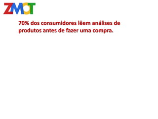 70% dos consumidores lêem análises de
produtos antes de fazer uma compra.
 