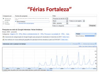 “Férias Fortaleza”
 