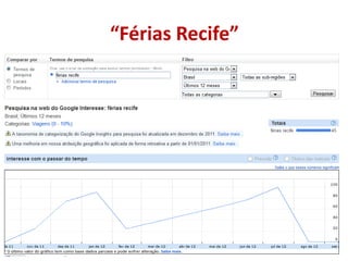 “Férias Recife”
 