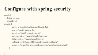 Configure with spring security
oauth {
debug = true
providers {
google {
api = org.scribe.builder.api.GoogleApi
key = 'oauth_google_key'
secret = 'oauth_google_secret'
successUri = '/oauth/google/success'
failureUri = '/oauth/google/error'
callback = "${baseURL}/oauth/google/callback"
scope = 'https://www.googleapis.com/auth/userinfo.email'
}
}
}
 