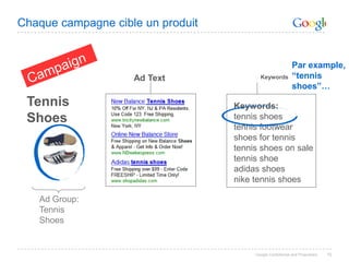 7Tout commence par : connaitre ses mots cléscar insurance