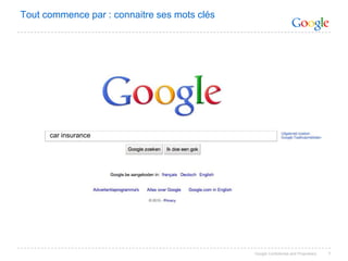 5 Le Marketing sur moteur de recherche permet de communiquer au moment ou votre prospect vous rechercheUsers search for information hereProductsUsers get results here – matched with relevant ads
