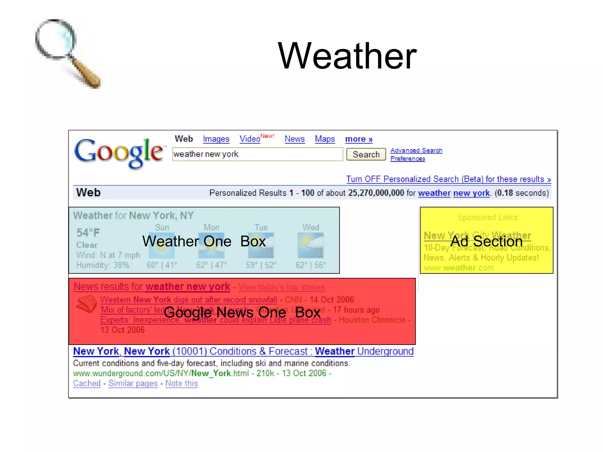Weather Weather One  Box Google News One  Box Ad Section 