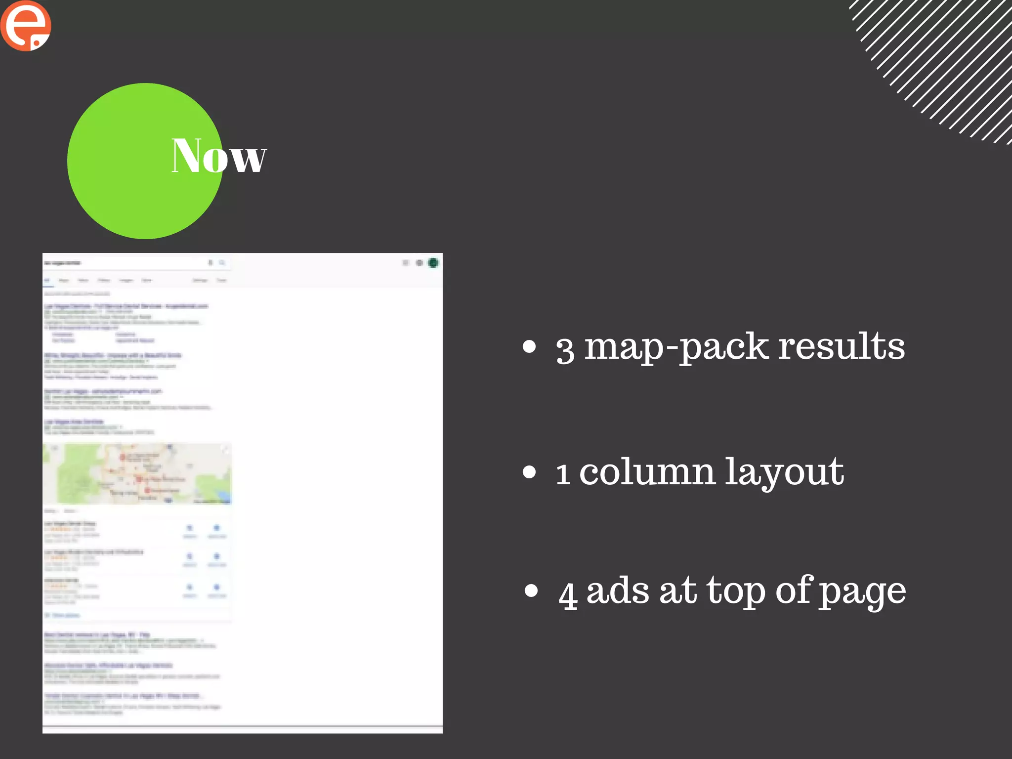Now
3 map-pack results
1 column layout
4 ads at top of page
 
