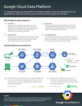 Google Cloud Data Platform
An integrated, NoOps big data platform for building scalable, secure and reliable data-driven
applications to help you transform your business and user experiences with data.
Why Google for Data Analysis?
Big Data Reference Architecture
Innovation:
Google has led the industry with innovations such as
MapReduce, Cloud Bigtable and Dremel. Today, we’re
pushing the next generation of innovation with products
like TensorFlow for Machine Learning and Cloud
Dataflow for real-time data processing.
Productivity:
We provide a truly NoOps big data platform removing the
complexity of building and maintaining a big data system
so you can focus on what really matters; finding valuable
insights to deliver great user experiences.
Completeness:
We offer a proven, integrated end to end solution that lets
you capture, process, store and analyze your data within
a single platform, and lets you combine cloud-native
services and open source tools as needed.
Neil Palmer, CTO Wired, February 2016
Cost effectiveness:
Our Data Platform provides clear cost benefits by removing
the cost of operational work and optimizing your infrastructure
based on your needs. You pay only for what you use and you
can manage your costs based on project needs.
1 2
3 4
Real Time Events
& IoT Devices
Streaming Pipeline
Batch Pipeline
Cloud Pub/Sub
Asynchronous Messaging
Cloud Storage
Store any file
Cloud Dataflow
Parallel Data Processing
Cloud Bigtable
NoSQL Database
Cloud Dataproc
Managed Spark & Hadoop
BigQuery
Analytics Engine
Cloud Datalab
Interactive Data Exploration
BI Tools
Spreadsheets
Coworkers
Batch Load
If you had told me a year ago that we would accomplish this
in six weeks, I would have thought you were joking. What
we’ve been doing thus far would not be possible without
Google Cloud Platform.”
“Spotify chose Google in part because its
services for analyzing large amounts of data
... are more advanced than data services from
other cloud providers.”
“ “
Voucher:
Visit our booth to learn more and take Google Cloud Platform for a test drive with $500 in
credits. To redeem the credits, visit cloud.google.com/redeem# and enter coupon code
[FILL IN COUPON UNIQUE SERIAL CODE] by [ENTER COUPON EXPIRY DATE]
 