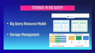 GOOGLE BIG QUERY | PPTX