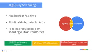 BigQuery Streaming
• Análise near real-time
• Alta fidelidade, baixa latência
• Foco nos resultados, sem
sharding ou transformações
$0,01 por 100.000 registros
Dados disponíveis em tempo
real
100,000 registros por
segundo
 