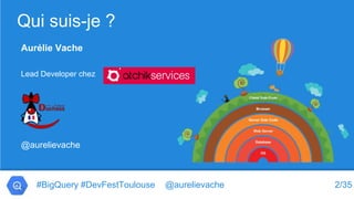 2/34
Qui suis-je ?
Aurélie Vache
Lead Developer chez
@aurelievache
#BigQuery #DevFestToulouse @aurelievache
 
