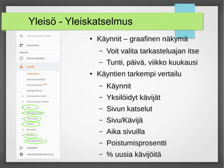 Yleisö - Yleiskatselmus
● Käynnit – graafinen näkymä
– Voit valita tarkasteluajan itse
– Tunti, päivä, viikko kuukausi
● Käyntien tarkempi vertailu
– Käynnit
– Yksilöidyt kävijät
– Sivun katselut
– Sivu/Kävijä
– Aika sivuilla
– Poistumisprosentti
– % uusia kävijöitä
 