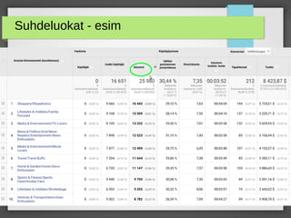15
Suhdeluokat - esim
 
