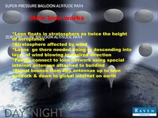How loon works 
*Loon floats in stratosphere as twice the height 
of aeroplanes 
*Stratosphere affected by wind 
*Loons go there needed rising or descending into 
layer of wind blowing in desired direction 
*People connect to loon network using special 
internet antennae attached to buildind 
*Signal bounce from this antennae up to loon 
network & down to global internet on earth 
 