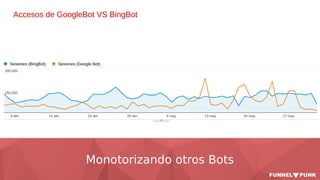 Monotorizando otros Bots
Accesos de GoogleBot VS BingBot
 