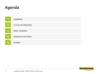 Agenda
4 Googlebot Analyse | Valentin Pletzer | BurdaForward
Installation
Tuning des Mappings
1
2
Daten reinladen3
Dashboard einrichten4
Analyse5
 