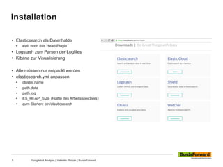 Installation
5 Googlebot Analyse | Valentin Pletzer | BurdaForward
•  Elasticsearch als Datenhalde
•  evtl. noch das Head-Plugin
•  Logstash zum Parsen der Logfiles
•  Kibana zur Visualisierung
•  Alle müssen nur entpackt werden
•  elasticsearch.yml anpassen
•  cluster.name
•  path.data
•  path.log
•  ES_HEAP_SIZE (Hälfte des Arbeitsspeichers)
•  zum Starten: bin/elasticsearch
 