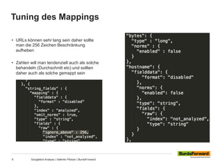 Tuning des Mappings
6 Googlebot Analyse | Valentin Pletzer | BurdaForward
•  URLs können sehr lang sein daher sollte
man die 256 Zeichen Beschränkung
aufheben
•  Zahlen will man tendenziell auch als solche
behandeln (Durchschnitt etc) und sollten
daher auch als solche gemappt sein
 