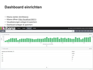 Dashboard einrichten
9 Googlebot Analyse | Valentin Pletzer | BurdaForward
•  Kibana starten (bin/kibana)
•  Kibana öffnen (http://localhost:5601/)
•  Visualisierungen anlegen & speichern
•  Dashboard anlegen & speichern
 