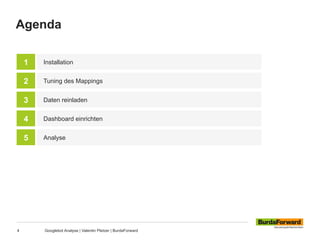 Agenda
4 Googlebot Analyse | Valentin Pletzer | BurdaForward
Installation
Tuning des Mappings
1
2
Daten reinladen3
Dashboa...