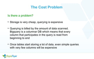 The Cost Problem
Is there a problem?
• Storage is very cheap, querying is expansive
• Querying is billed by the amount of data scanned.
Bigquery is a columnar DB which means that every
column that participates in the query is read from
beginning to end
• Once tables start storing a lot of data, even simple queries
with very few columns will be expensive
 